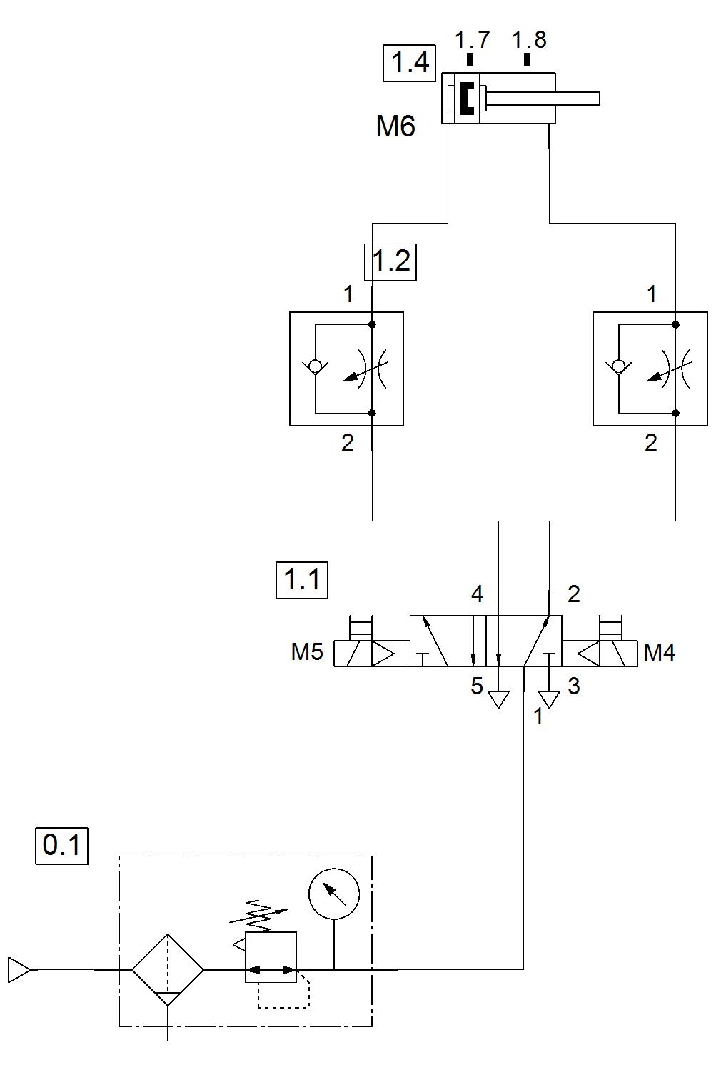 ElektroPneumatik Erstellen eines pneumatischen Schaltplans